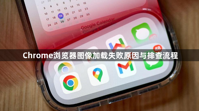 Chrome浏览器图像加载失败原因与排查流程1