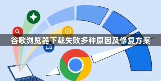 谷歌浏览器下载失败多种原因及修复方案1
