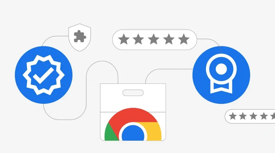 google浏览器如何导入导出书签收藏夹教程