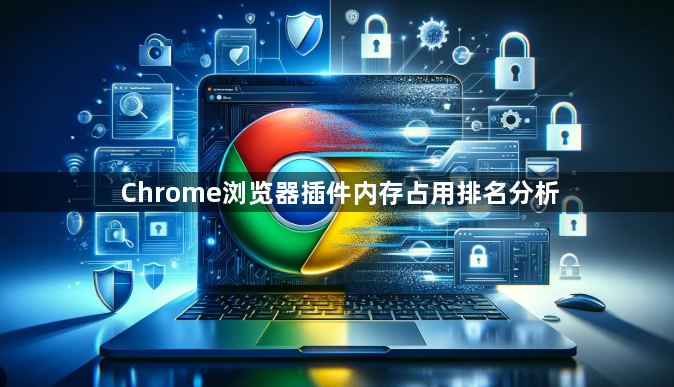 Chrome浏览器插件内存占用排名分析1